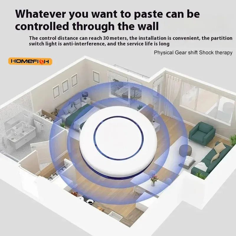 🛏️ Controllo Luce a Distanza – Comfort Totale con un Click
